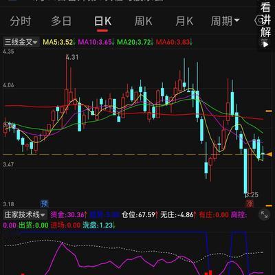 蓝星听风者：柳化股份突然拉响退市警报！