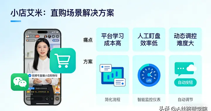 巧用腾讯广告的AIM+智能投放