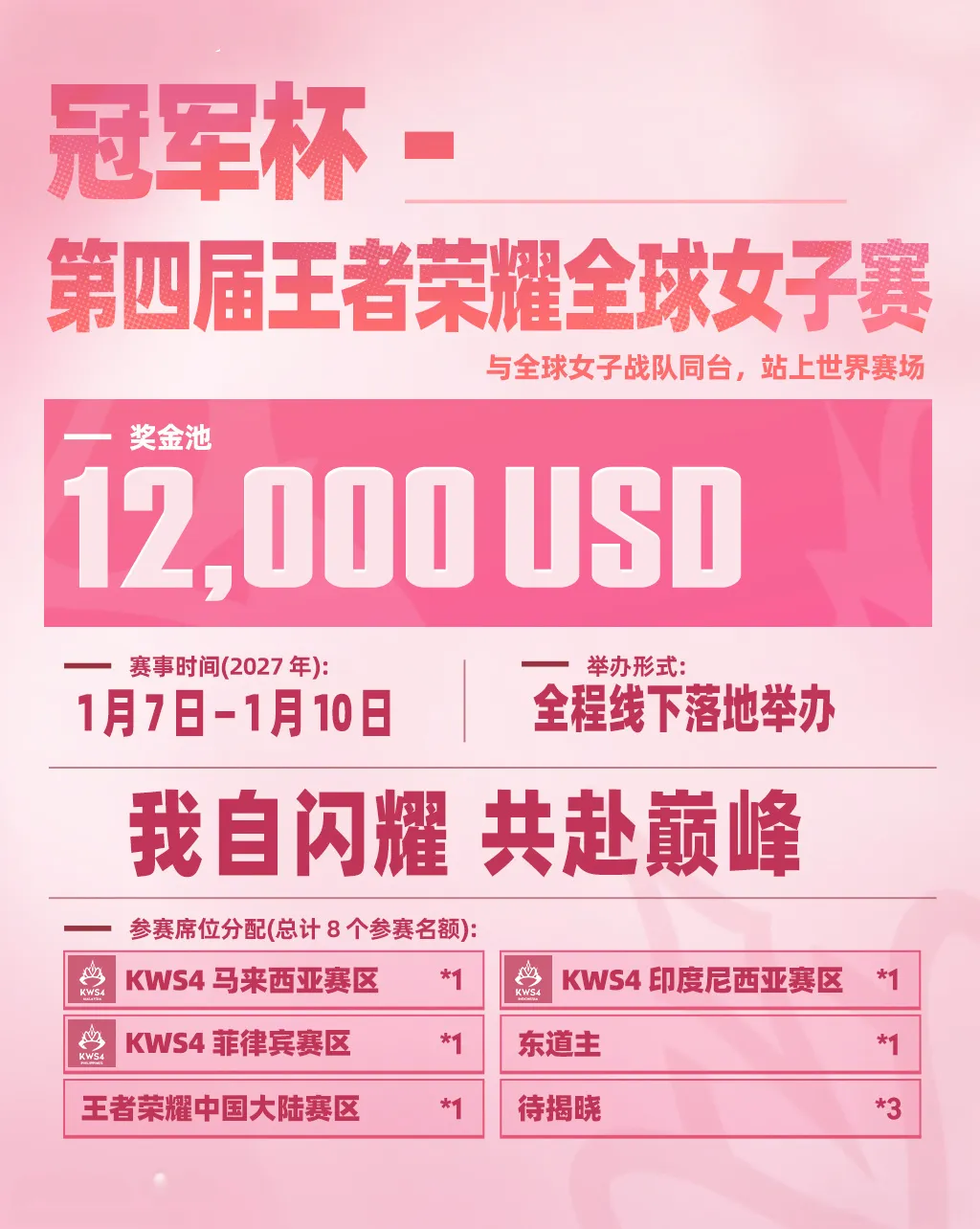 女子国际赛的消息