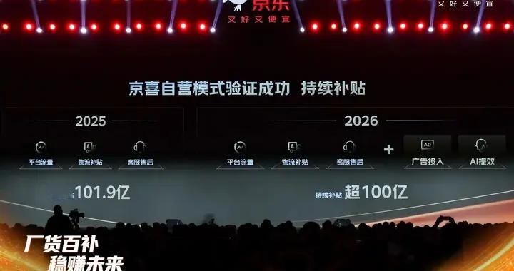 京东京喜再投百亿扶持产业带 今年将打造1000个千万级爆品