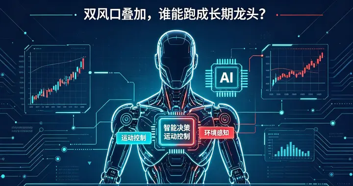 这10家公司同时踩中物理AI+人形机器人2大风口，谁能成下个龙头？