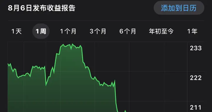 OpenAI 掀翻 SaaS：软件股蒸发千亿