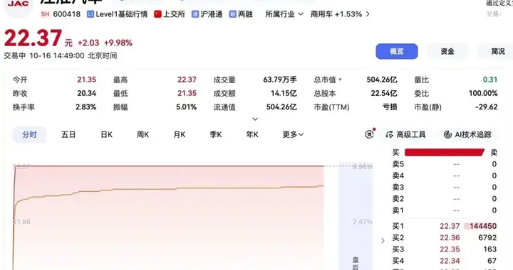 每天车闻：2026年9月国内动力电池装车量87.2GWh