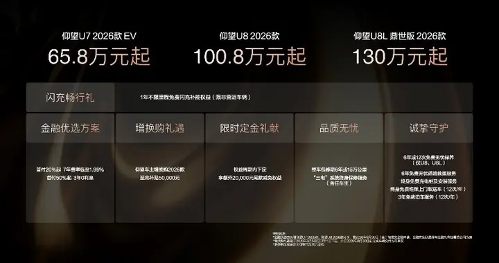 为高端突破充值 为豪华竞争加码 仰望 2026 款旗舰车型上市带来的惊喜