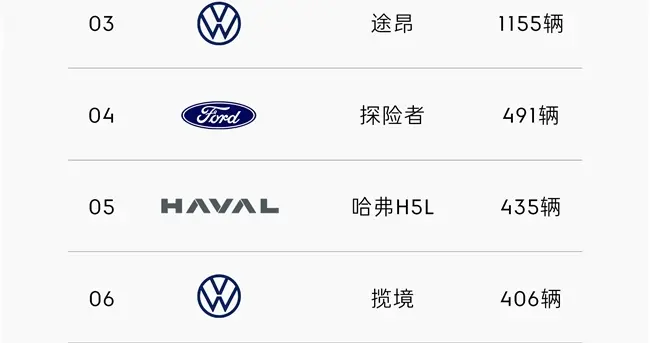 销量背后是产品定义 领克09成燃油车市场理性之选