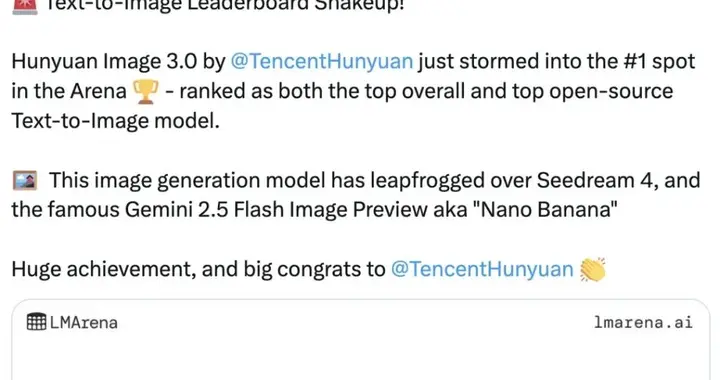 全球文生图模型第一！腾讯混元图像3.0刷榜，击败谷歌Nano-Banana