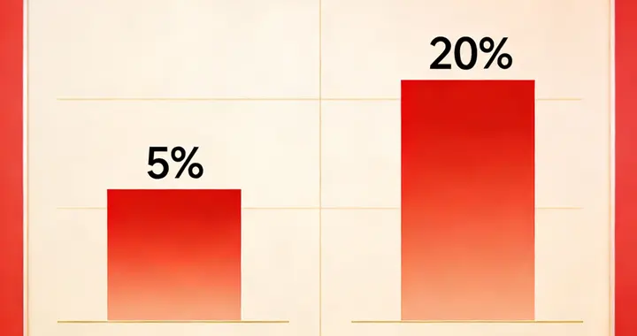 高股息老股民掏心窝：持股吃息+日内做T，年化再提15%的实操心法