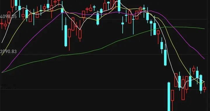 2026年4月7日A股复盘分析：缩量反弹难改颓势，科创缺口成隐患