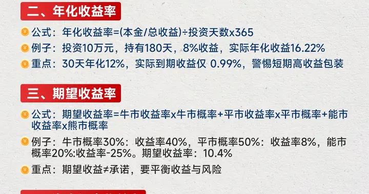 大多数人亏钱，不是输在选股，是输在算账