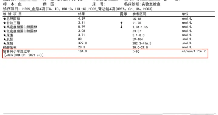 它是与尿毒症关系最密切的指标，可惜大部分肾友不会看！
