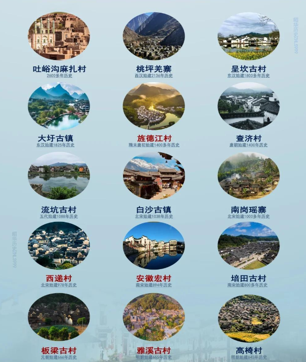 我国现存十大名村，是你们村吗？