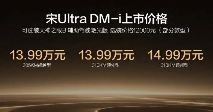 2026年最值得购买的B级插混SUV，比亚迪宋Ultra DM-i凭什么？
