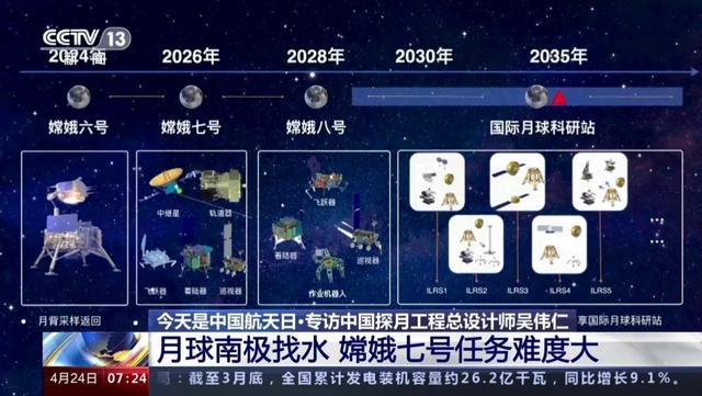 中国登月方案，为什么保守了，要比美国阿波罗计划，多打一发火箭