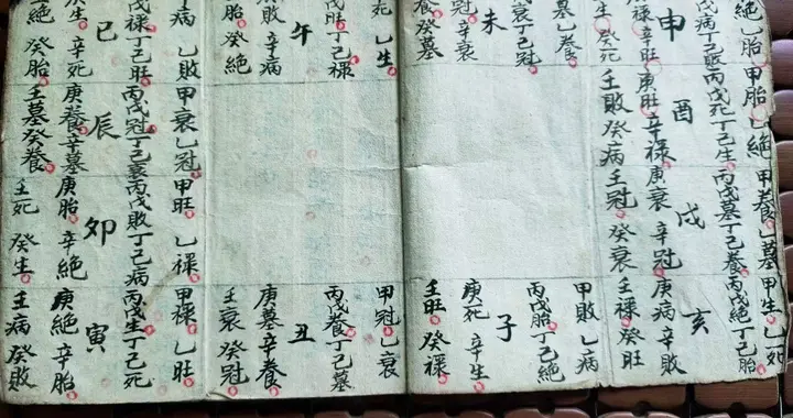 《阴阳风水天井放水秘诀》
