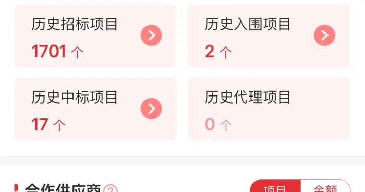 神反转！想掀翻 A 包！结果自己的 B 包翻车了！