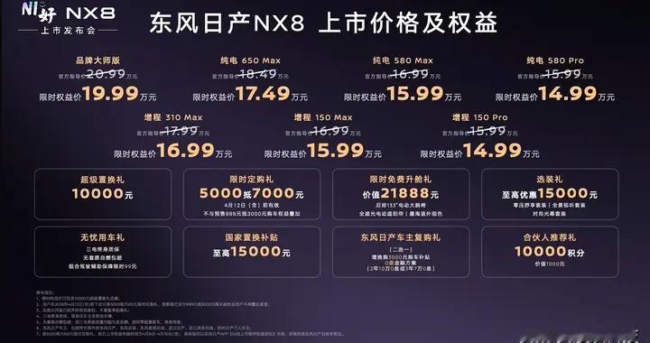 东风日产NX8限时14.99-19.99万，为何是“全家人更理想的SUV"？