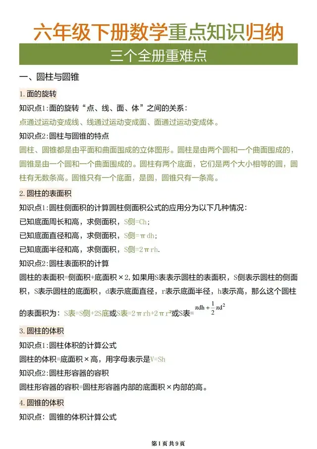 🔥6年级数学下册重点知识大全❗建议收藏