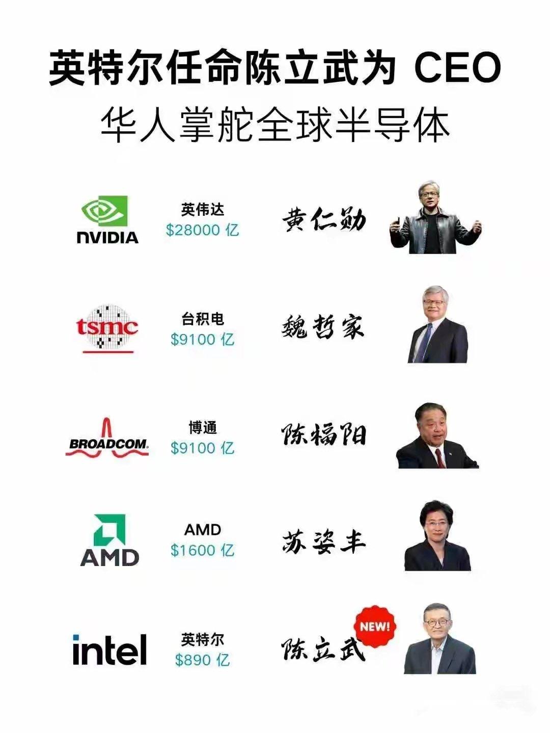 全球五家芯片巨头CEO全是华人，偶然还是必然？