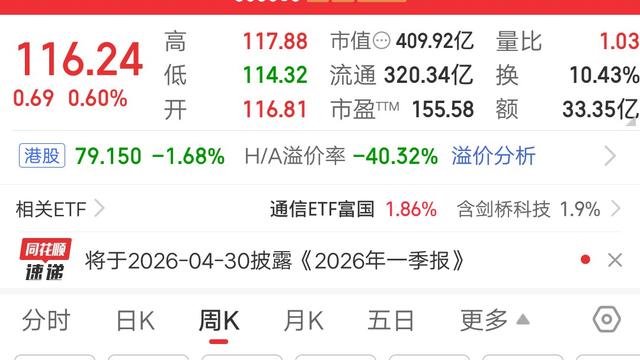 何时能上岸：天津的一位股民，往证券账户转