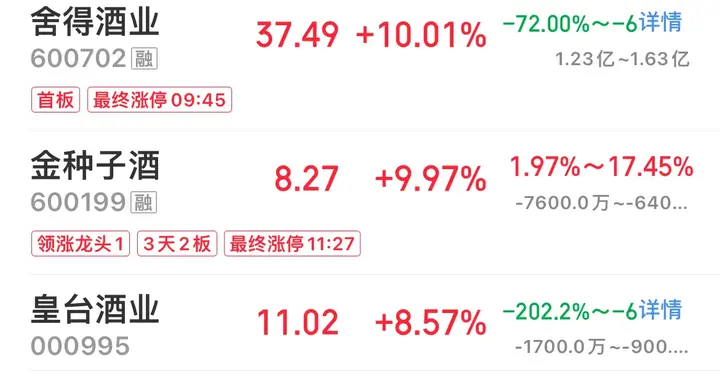 大A冰火两重天：抱团瓦解下的高低切换！