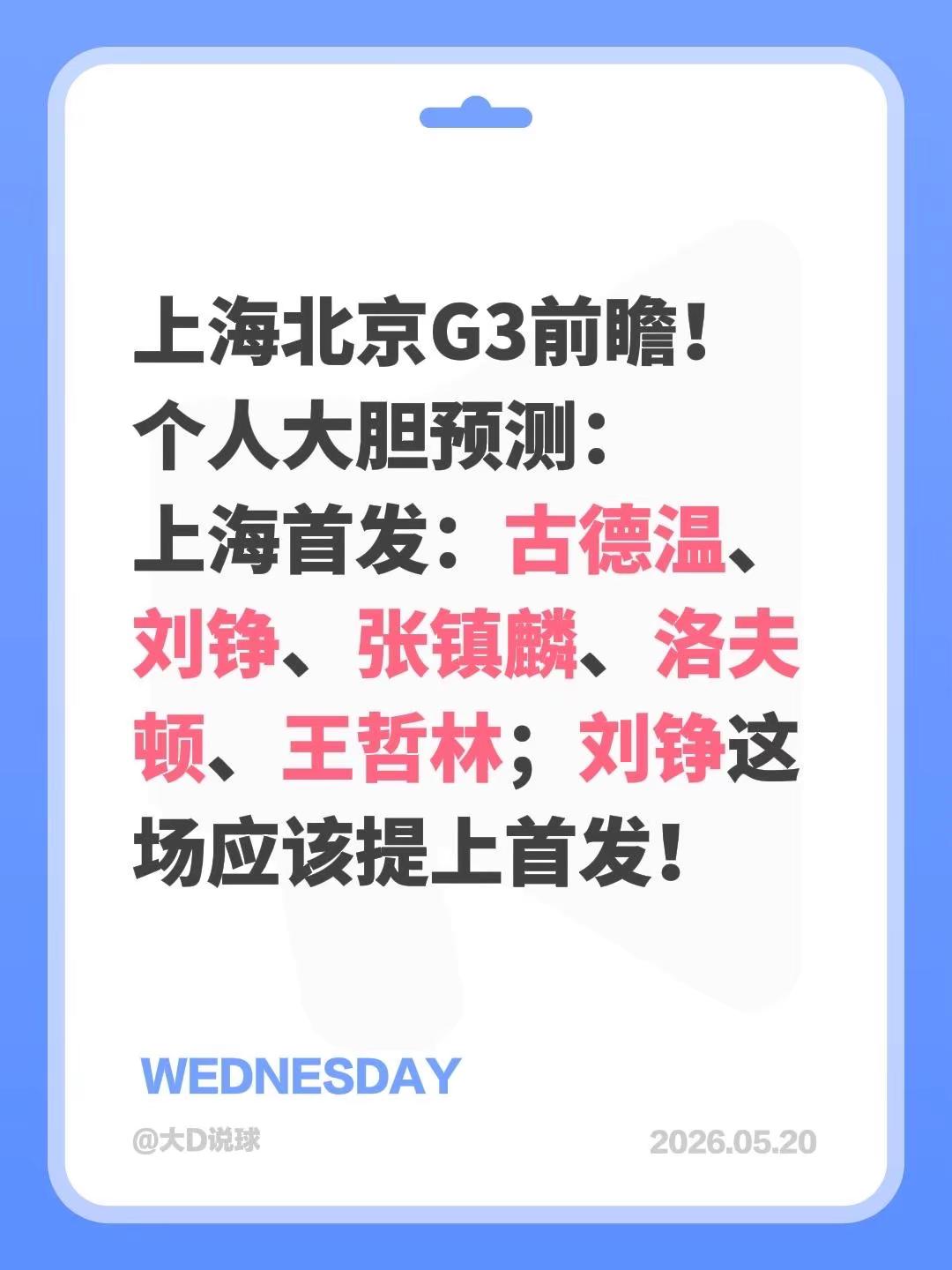 上海北京G3前瞻！个人大胆预测：上海首发：古德温、刘铮、张镇麟、洛夫顿...