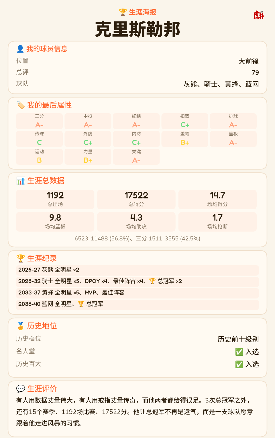 中间转到黄蜂队，错误的选择