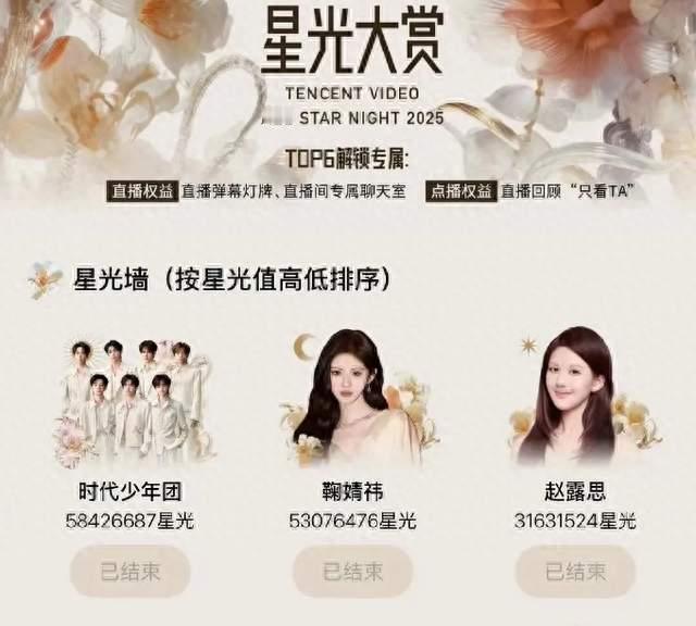 星光大赏脱水战报：5800万数据背后，谁在“手搓”流量？