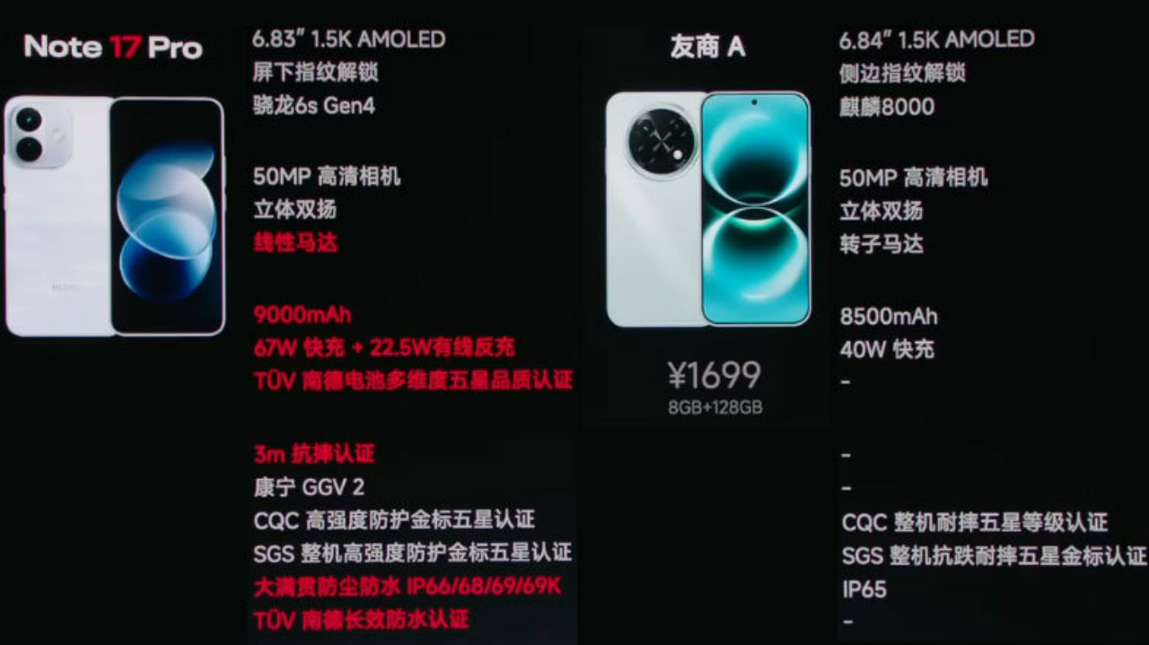 发布了头条文章：《红米Note17 Pro真能碾压华为畅享90 Pro...
