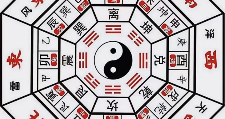 文化常识之四十五：八卦