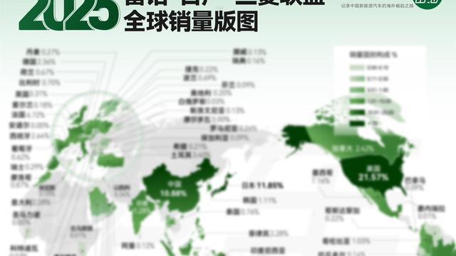 电车出海：【2025 雷诺-日产-三菱联