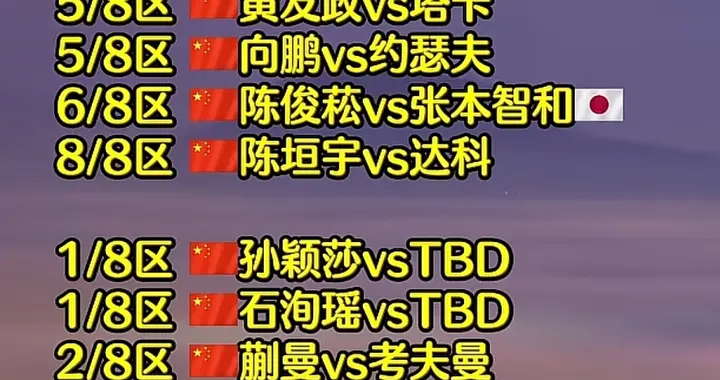 2026WTT新加坡大满贯单打签表及国乒首轮对手