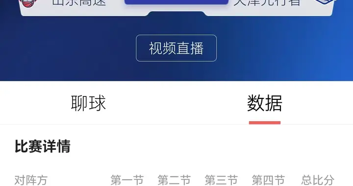 高诗岩膝伤加重+陶汉林手指骨裂！山东队前四还保得住吗？