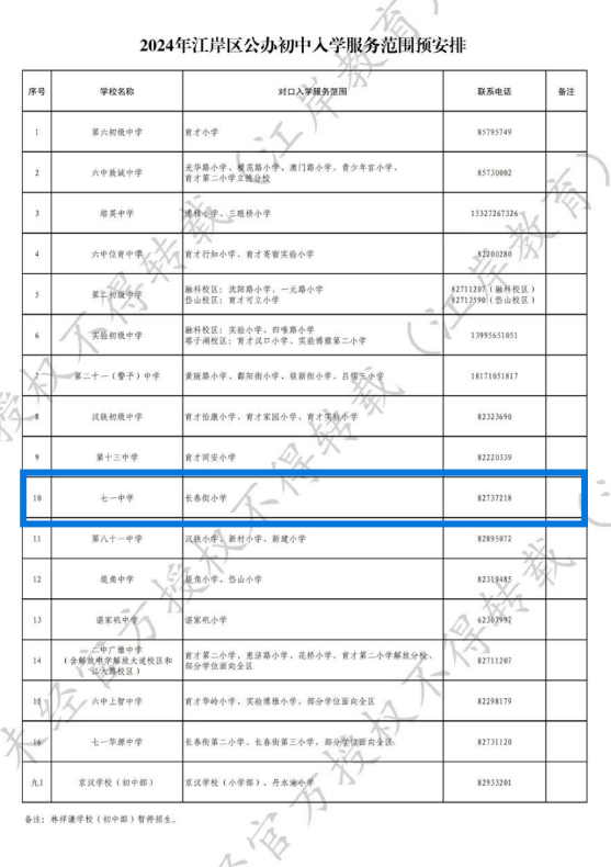 如何备战2025小升初——公办对口方式