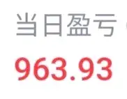 今天的盈利，全靠小盘股撑