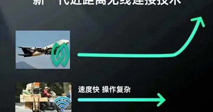 华为把蓝牙图标换了，星闪设备破亿了，它真能干掉蓝牙吗？
