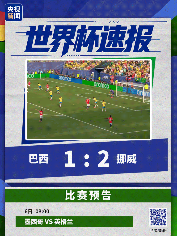 哈兰德梅开二度，挪威2-1淘汰巴西，内马尔落泪！特朗普亲自申诉，美国头...