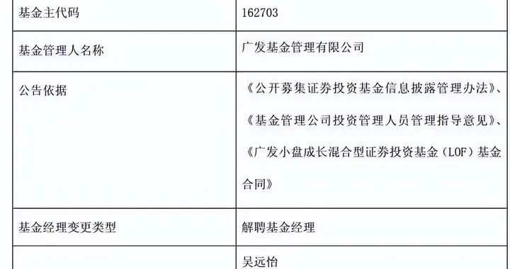 官宣！知名基金经理刘格菘卸任！