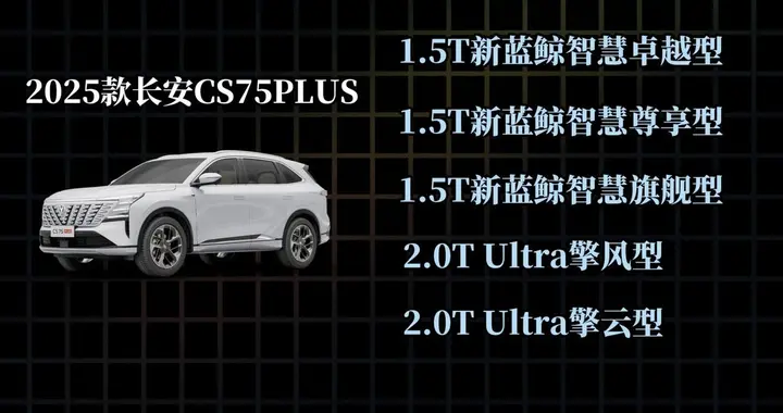 2025款第四代长安CS75PLUS：最新落地参考+配置解读