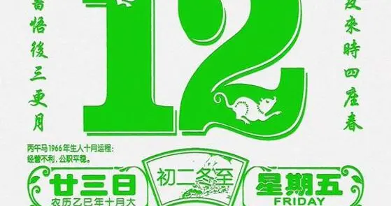 【每日黄历】12月12日，星期五，稳步向前，自有收获。