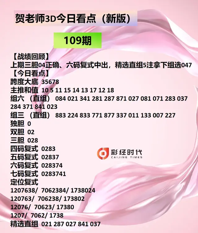 贺老师3D109期今日看点及一周综述