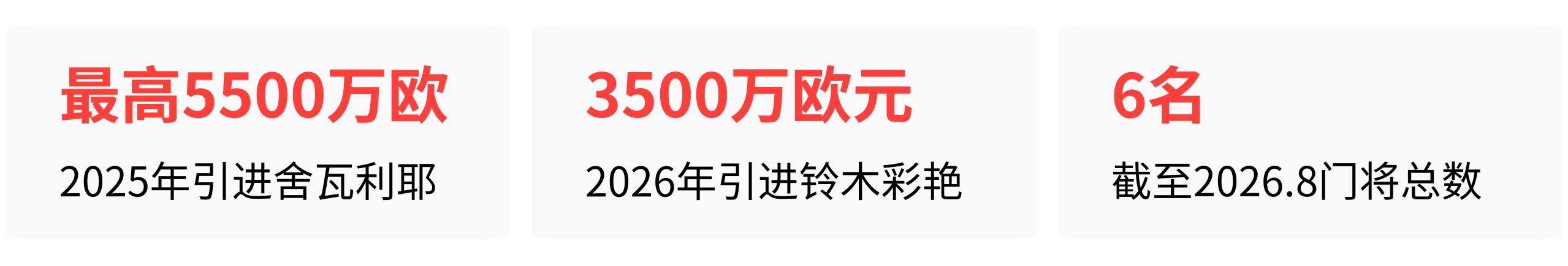 巴黎3500万签下铃木彩艳就外租，花这笔钱买的到底是什么？