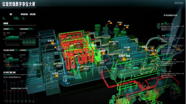 以AI赋能垃圾焚烧精益管理，瀚蓝“工业大脑”在多地复制