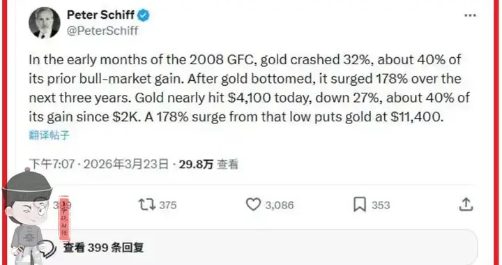 金价后续如何演绎？华尔街专家：重演08年剧本！