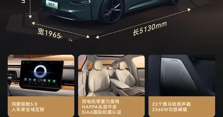 既要面子又要里子？铂智7提前品鉴全满足，年底订车免购置税