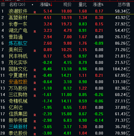 化债的根本性目的是什么，投资机会在哪？