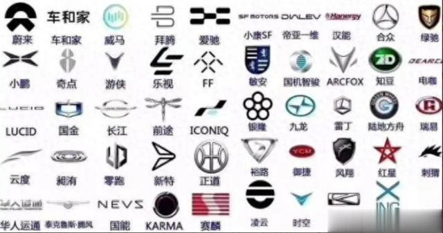 6年前487家造车新势力，现仅剩不到20家 ，下一家被淘汰的露出端倪