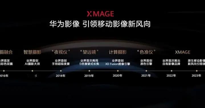 影像之王再进化，深度解析华为Pura 90系列的移动影像创新变革