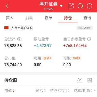 股市财神爺：开心就好，加油！！！