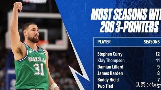 娱乐体育是一家：赛季第200记三分！克莱