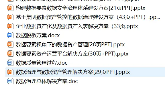 数据要素数据资产相关方案合集（WORD+PPT）